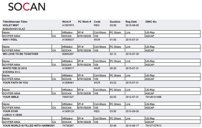 Socan_music catalogue_Nina Soyfer works-22